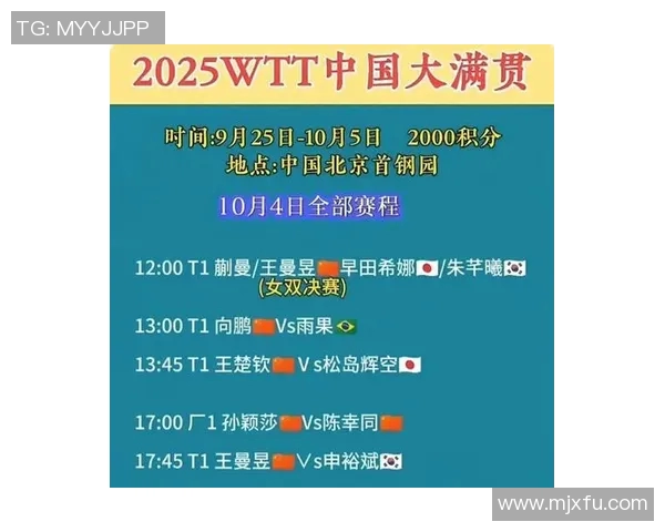 关于近期赛事赛程调整的通知及相关安排说明