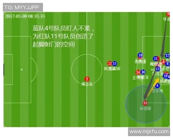 深入分析足球赛事数据复盘揭示比赛背后的战术与策略