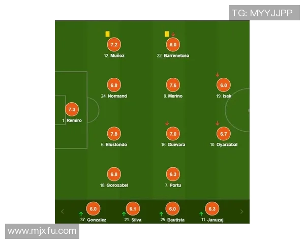 塞维利亚客场再传捷报：1-0力克瓦拉多利德，实现五连胜