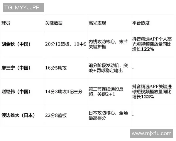 疫情挑战下的东京奥运篮球赛程调整:精彩赛事如何重新安排 疫情挑战下的东京奥运篮球赛程调整:精彩赛事如何重新安排